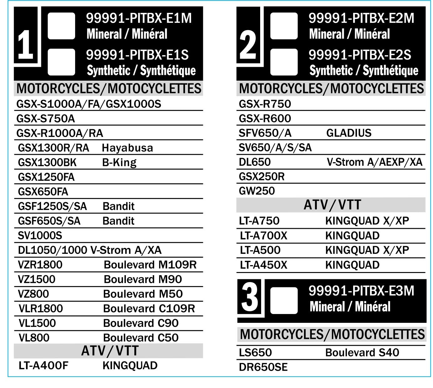 SUZUKI ECSTAR OIL CHANGE KITS